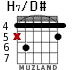 H7/D# для гитары - вариант 2
