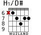 H7/D# для гитары - вариант 3