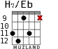 H7/Eb для гитары - вариант 4