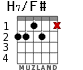 H7/F# для гитары - вариант 2