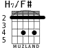 H7/F# для гитары - вариант 3