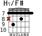 H7/F# для гитары - вариант 5