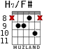 H7/F# для гитары - вариант 7