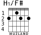 H7/F# для гитары - вариант 1
