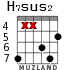 H7sus2 для гитары - вариант 3
