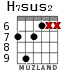 H7sus2 для гитары - вариант 4