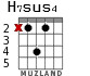 H7sus4 для гитары - вариант 2