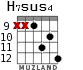 H7sus4 для гитары - вариант 7