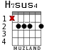 H7sus4 для гитары