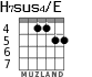 H7sus4/E для гитары - вариант 4