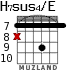 H7sus4/E для гитары - вариант 5