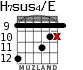 H7sus4/E для гитары - вариант 6