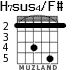 H7sus4/F# для гитары - вариант 3