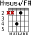 H7sus4/F# для гитары - вариант 5