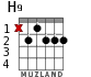 H9 для гитары - вариант 1