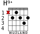 H9+ для гитары - вариант 2