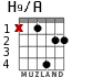 H9/A для гитары