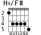 H9/F# для гитары - вариант 3