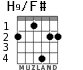 H9/F# для гитары - вариант 4