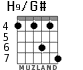 H9/G# для гитары - вариант 2