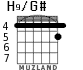 H9/G# для гитары - вариант 1