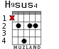 H9sus4 для гитары - вариант 2