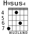 H9sus4 для гитары - вариант 3