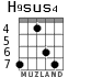 H9sus4 для гитары - вариант 4