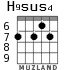 H9sus4 для гитары - вариант 6