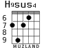 H9sus4 для гитары - вариант 7