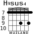 H9sus4 для гитары - вариант 8