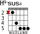H9-sus4 для гитары - вариант 2