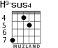 H9-sus4 для гитары - вариант 3