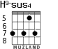 H9-sus4 для гитары - вариант 5