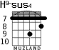 H9-sus4 для гитары - вариант 6
