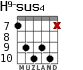 H9-sus4 для гитары - вариант 7