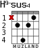 H9-sus4 для гитары
