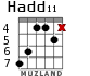 Hadd11 для гитары - вариант 3