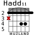 Hadd11 для гитары - вариант 1