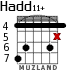 Hadd11+ для гитары - вариант 2