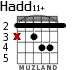 Hadd11+ для гитары - вариант 1