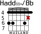 Hadd11+/Bb для гитары - вариант 2