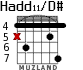 Hadd11/D# для гитары - вариант 2