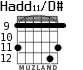 Hadd11/D# для гитары - вариант 4