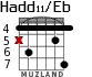 Hadd11/Eb для гитары - вариант 2