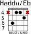 Hadd11/Eb для гитары - вариант 3