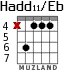 Hadd11/Eb для гитары - вариант 1