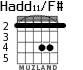 Hadd11/F# для гитары - вариант 1