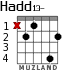 Hadd13- для гитары - вариант 2