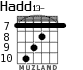 Hadd13- для гитары - вариант 5